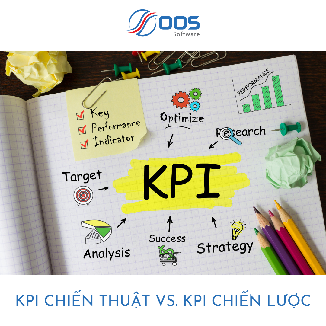 Phân loại KPI: KPI chiến thuật và KPI chiến lược