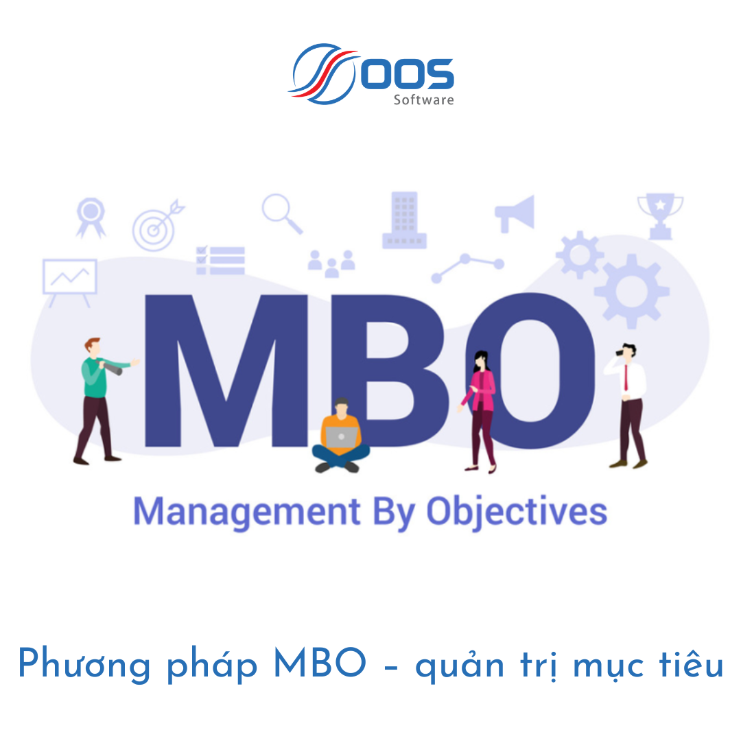 Phương pháp MBO – quản trị mục tiêu
