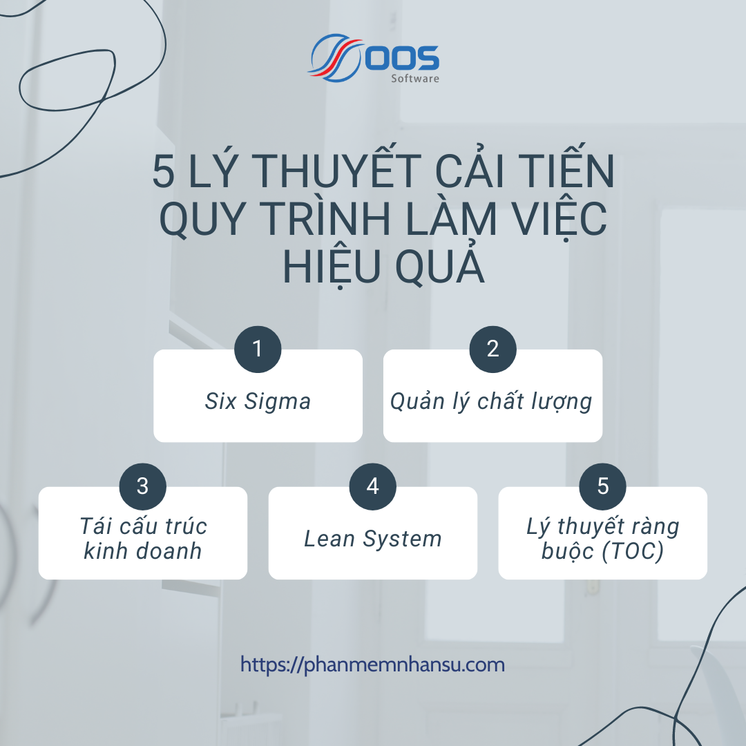 5 lý thuyết cải tiến quy trình làm việc hiệu quả