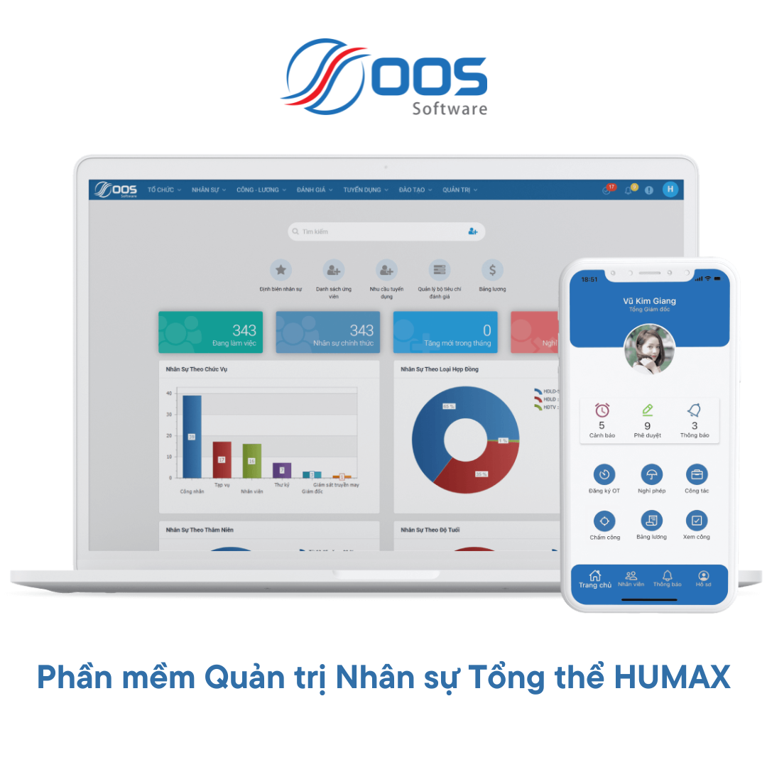 Phần mềm Quản trị Nhân sự Tổng thể HUMAX